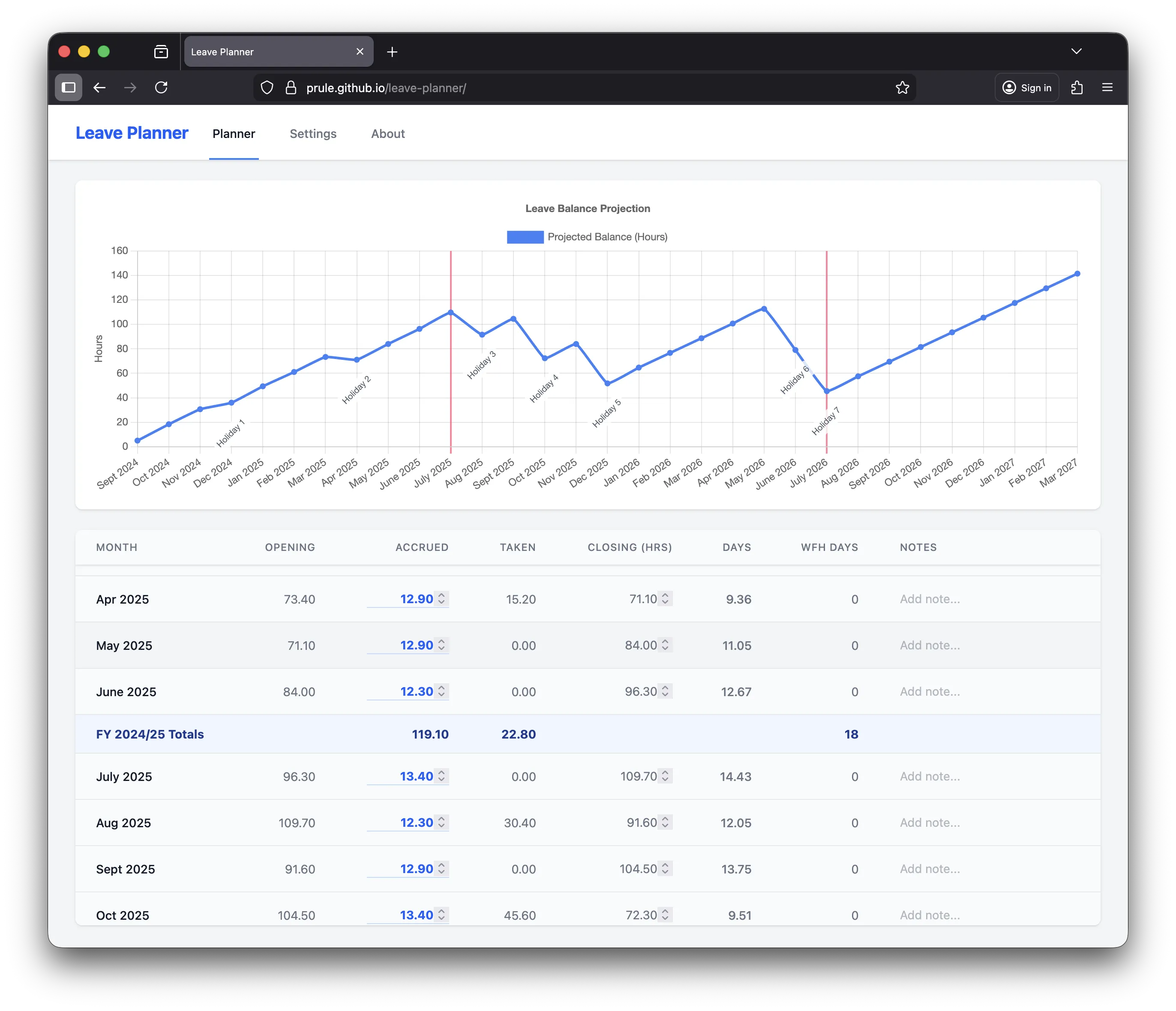fy-totals.webp