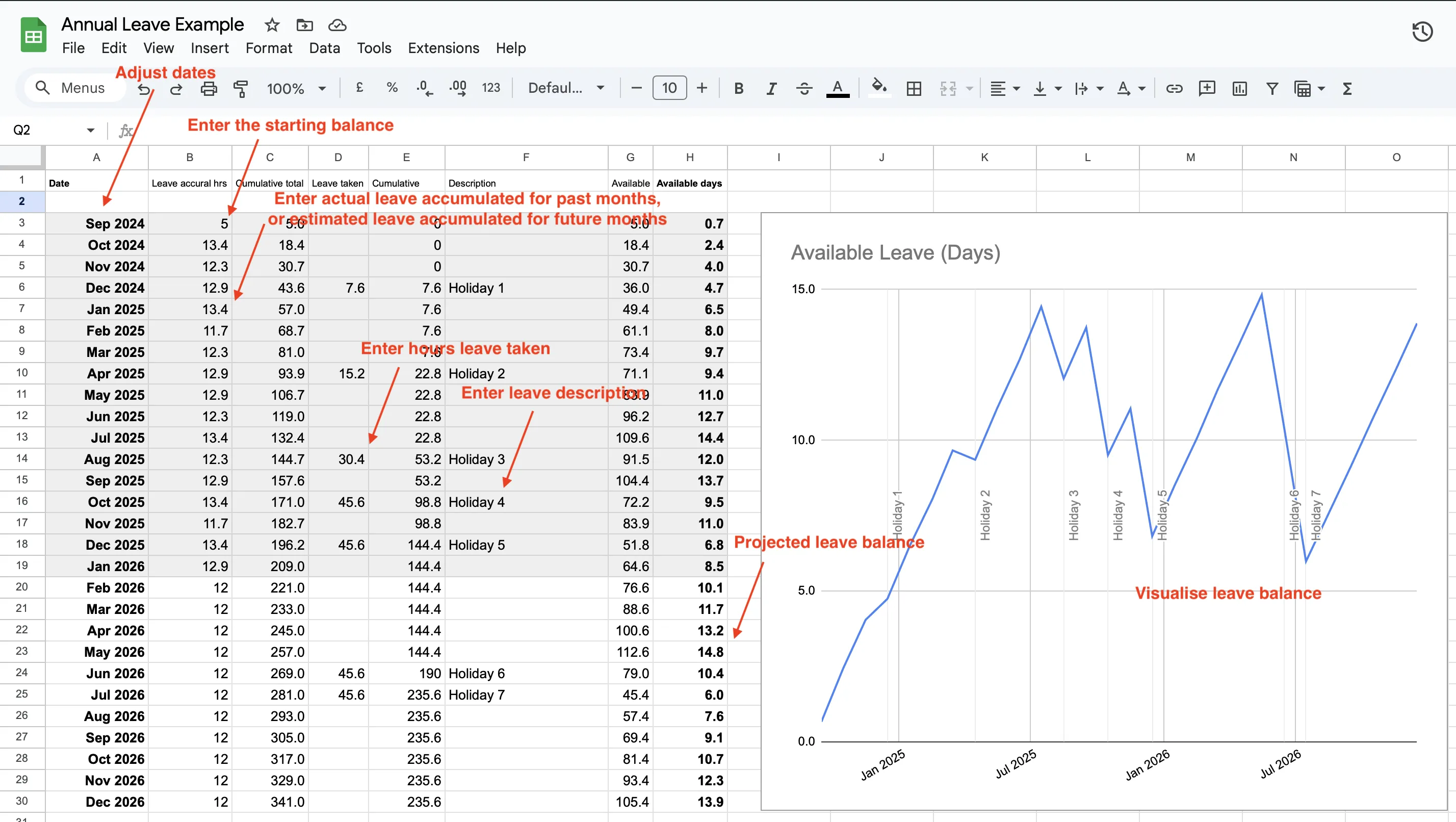 Annual leave annotated.webp