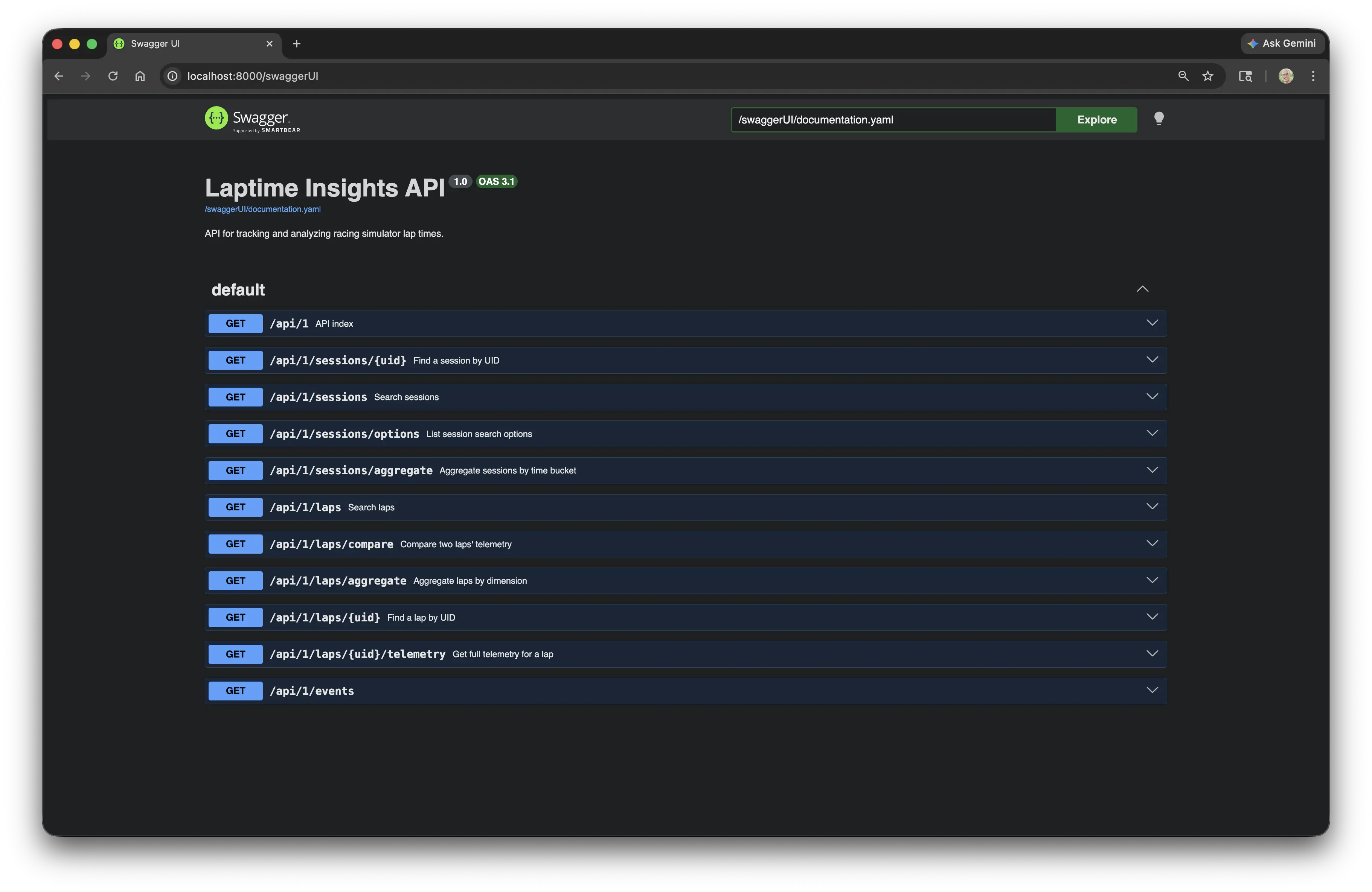 Swagger UI showing the Laptime Insights API endpoint list
